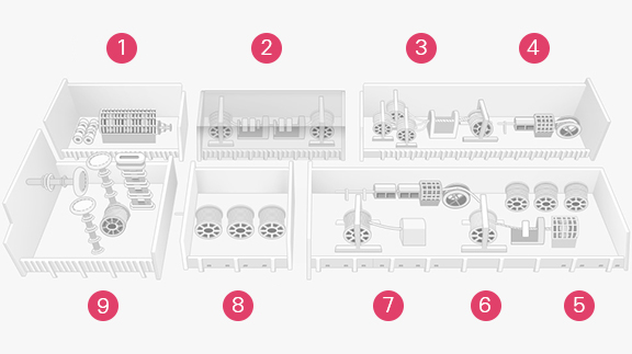 Production process